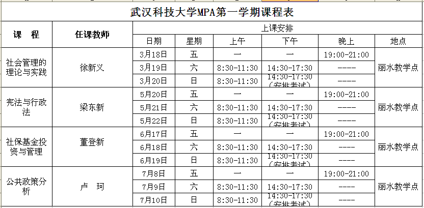 2019年武汉科技大学(双证a)在职硕士研究生招生简章